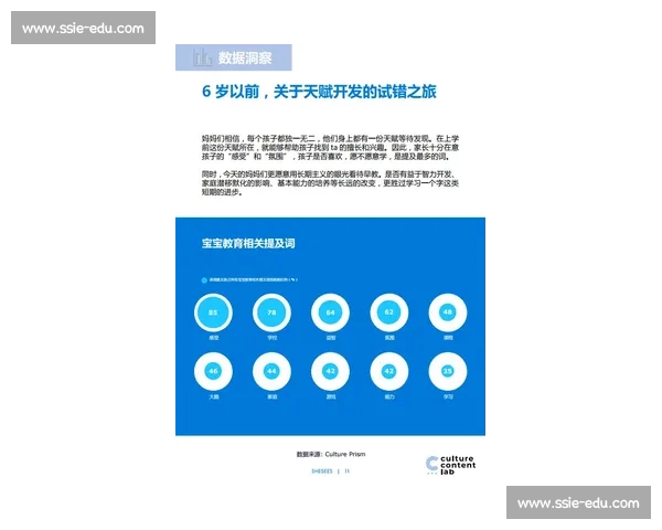 聚焦全球顶级电竞赛事赛程动态解析与战队对决前瞻观察趋势洞察